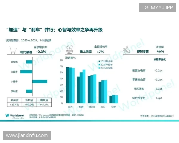 聚焦体育消费人群需求升级与市场创新发展趋势研究报告与产业机遇分析 - 副本 (4) - 副本 - 副本