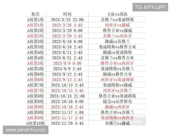 全球足球赛事平台最新动态与赛程更新全解析