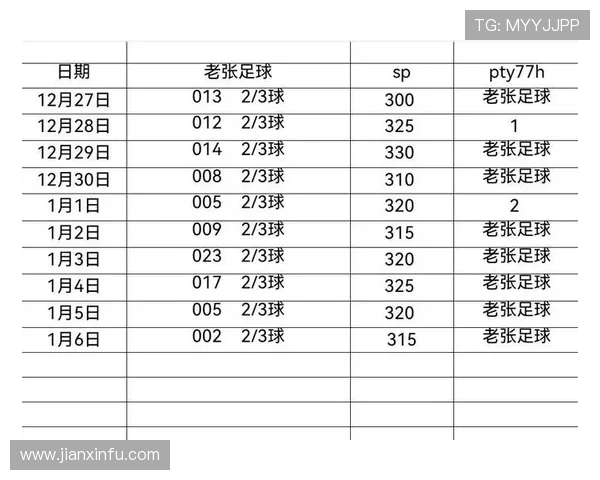 意甲赛事平台分析与数据解读：如何提升球迷体验与赛事预测准确性