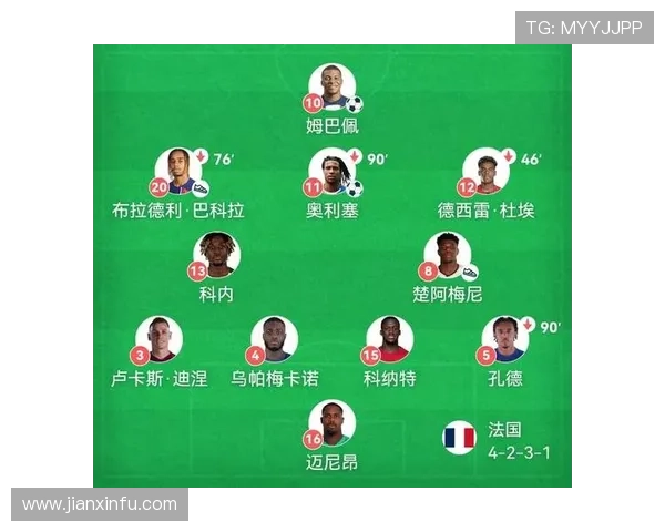 世界杯历史进程与数据分析：各国球队表现、进球纪录与赛制演变解析 - 副本 - 副本