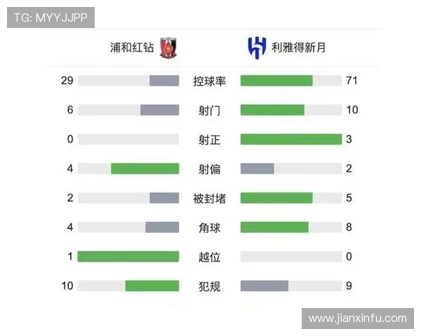 亚冠比赛深度分析：球队表现、战术变化与未来走势解析 - 副本 (2) - 副本